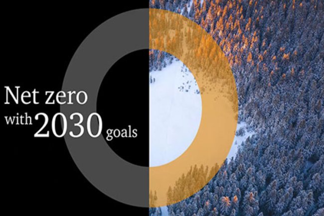 The Net Zero Deception: Are Corporations Serious About 2030 Climate Goals?