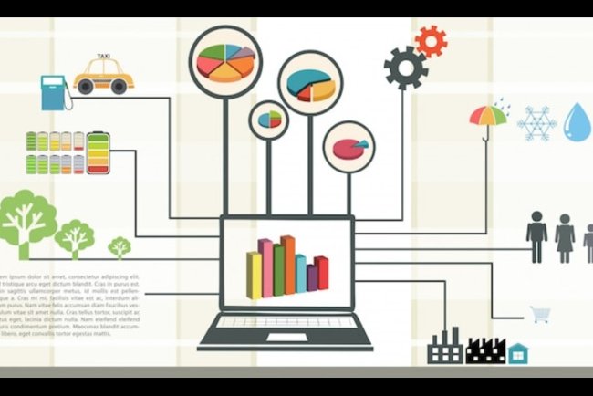 Achilles Analytics Transforms Supply Chain Sustainability