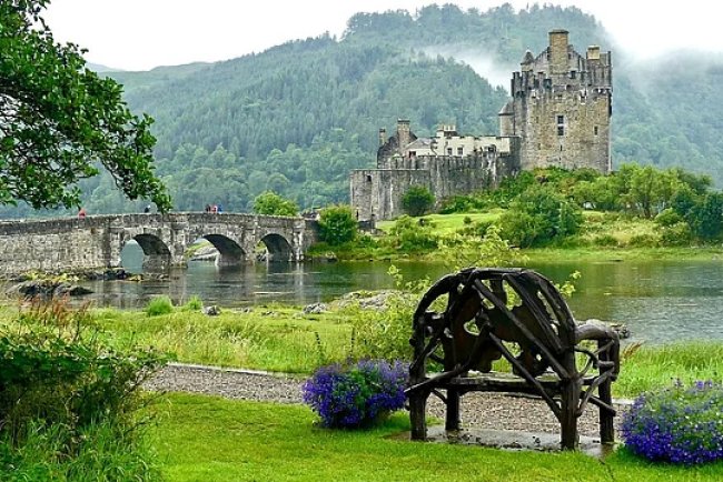 Scotland's Net-Zero Delay: Investigating the 20MT Gap