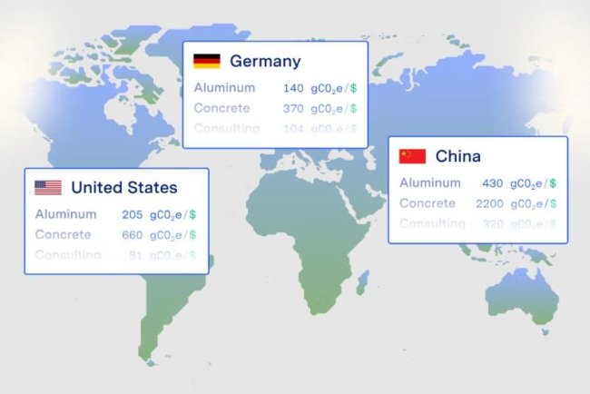 Watershed Launches Free Emissions Database for Decarbonization