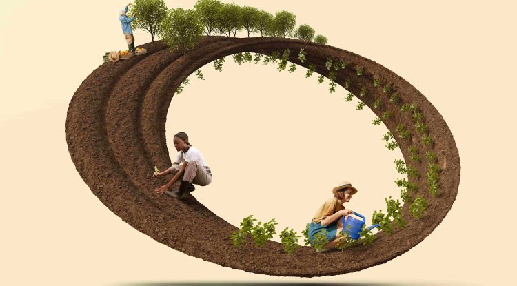 A Greener Future: Regenerative Ag's Global Impact