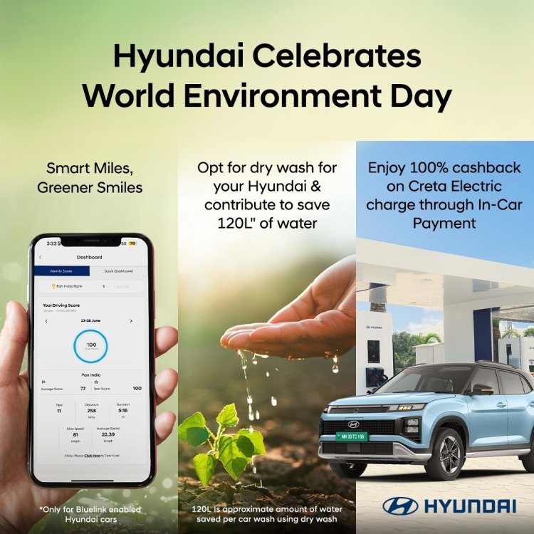 Hyundai Launches Eco Initiatives for World Environment Day 2025