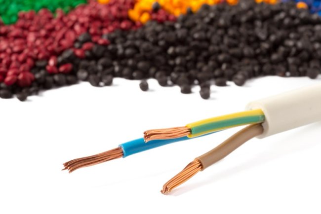 ACS Wires In The Era Of Renewable Energy Integration