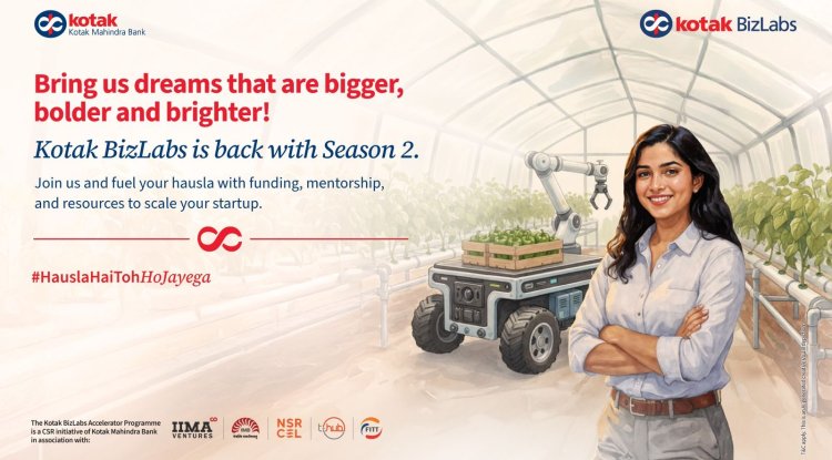 Kotak BizLabs Expands Startup Accelerator to Support 75+ Ventures Across India