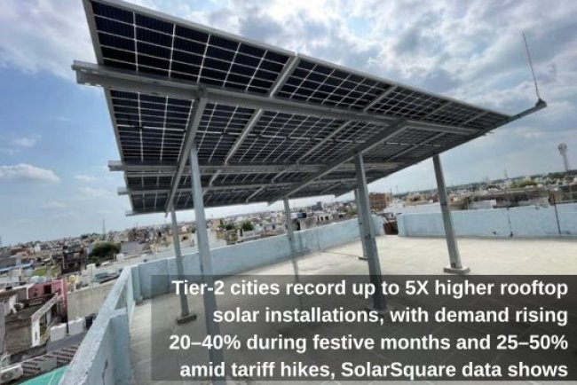 Tier-2 Cities Outpace Metros in Rooftop Solar Installations