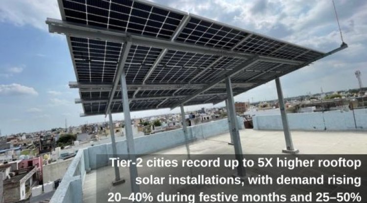 Tier-2 Cities Outpace Metros in Rooftop Solar Installations