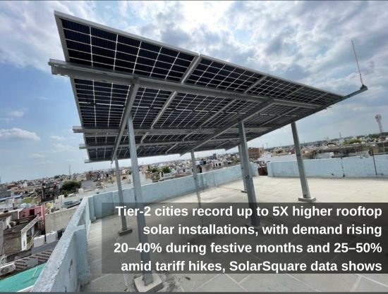 Tier-2 Cities Outpace Metros in Rooftop Solar Installations
