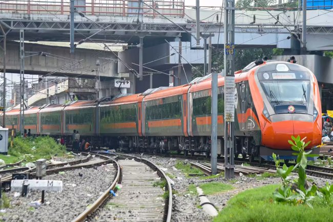Renewable Energy Adoption and Safety Improve at Northeast Frontier Railway in FY26