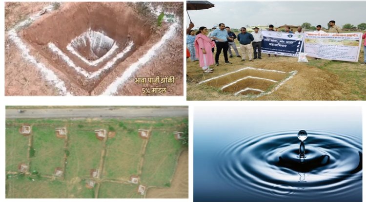 When 5% of Land Saved Water: A District’s Lesson in People-led Conservation