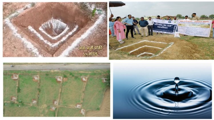 When 5% of Land Saved Water: A District’s Lesson in People-led Conservation