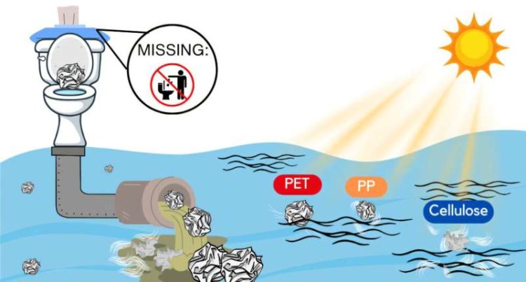 Improperly Disposed Wet Wipes Found to Release Microplastics in Rivers